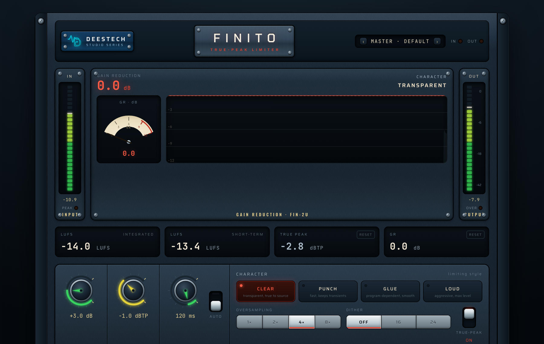 FINITO true-peak mastering limiter — blued-steel faceplate with cream VU gain-reduction meter and red history graph